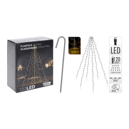 $productcomments_product->name